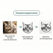 Individuelles Haustierstempel, Cartoonporträts von Katzen und Hunden